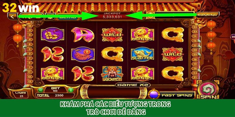 Khám phá các biểu tượng trong trò chơi dễ dàng